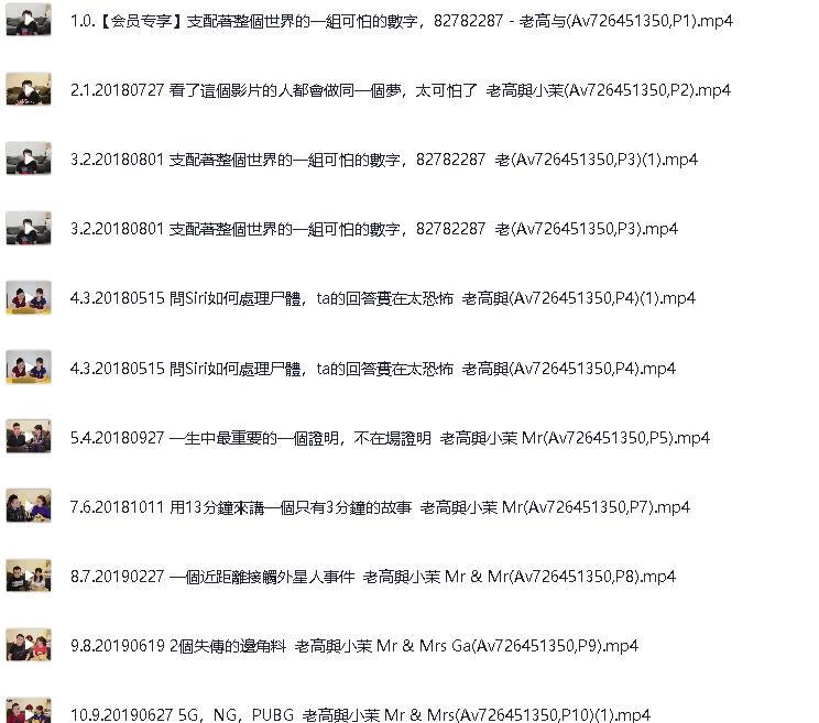 「老高与小茉」油管付费会员视频合集