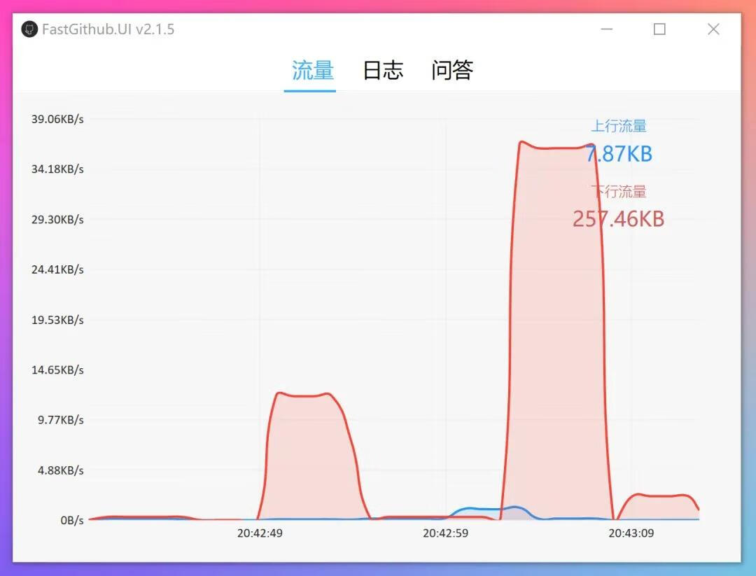 FastGithub：给Github打开一扇顺畅的窗-403ol
