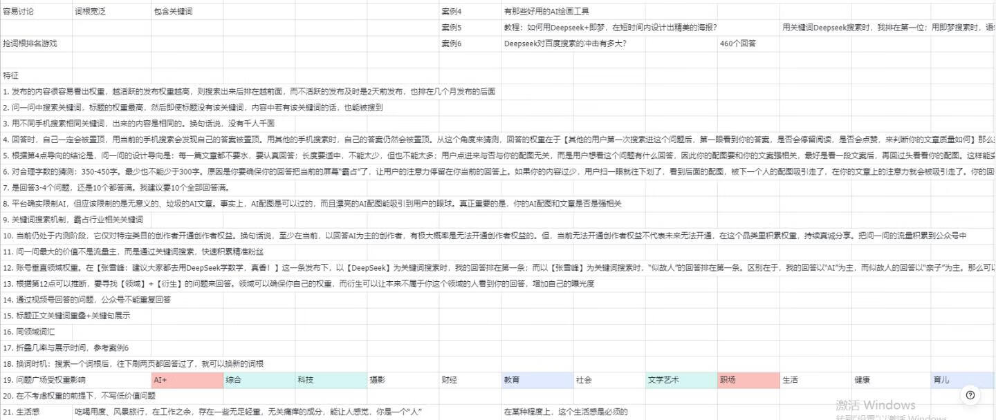 图片[4]-微信问一问SEO搜索玩法-轻创可行社