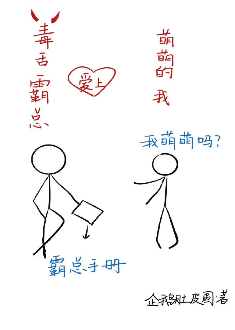 毒舌霸总爱上萌萌的我