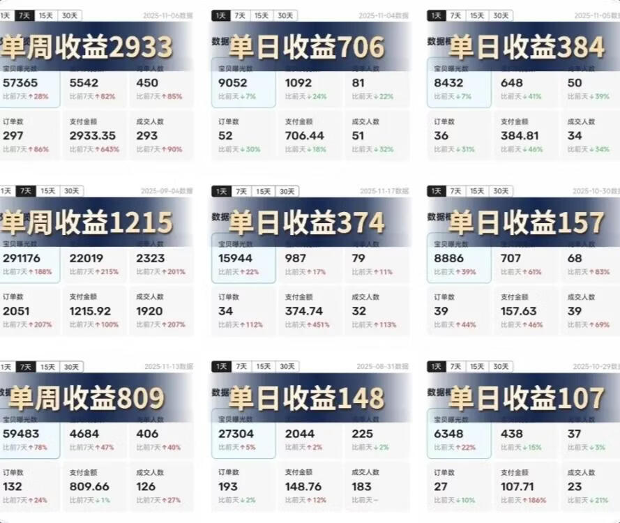 图片[1]-闲鱼虚拟项目！一单0.9元，新手无脑日赚200+，拆解详细操作流程 - 87副业网-87副业网