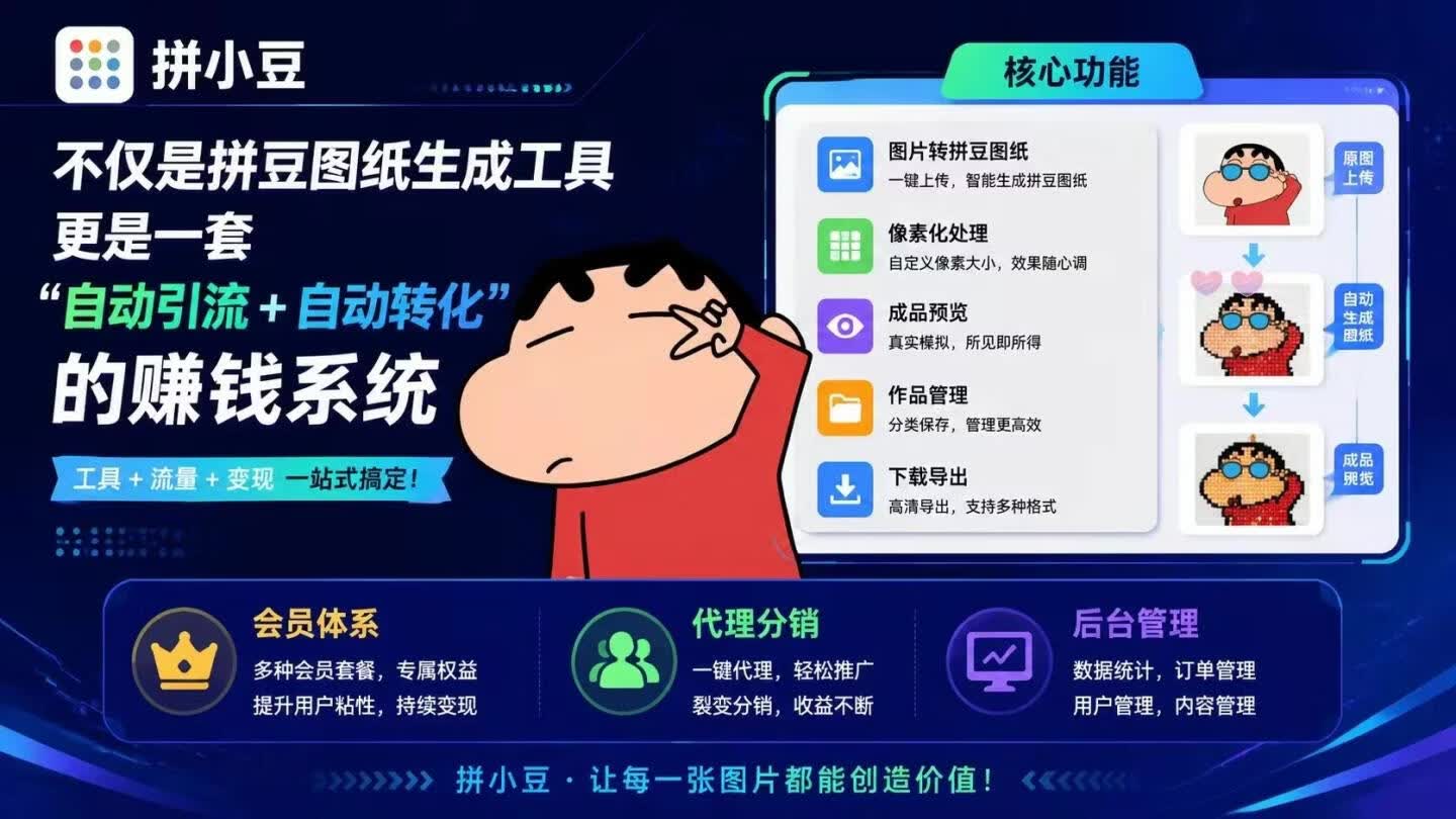 图片[12]-在闲鱼卖拼豆图纸生成器，一单1.8-9.9，单号月收益2000+ - 87副业网-87副业网