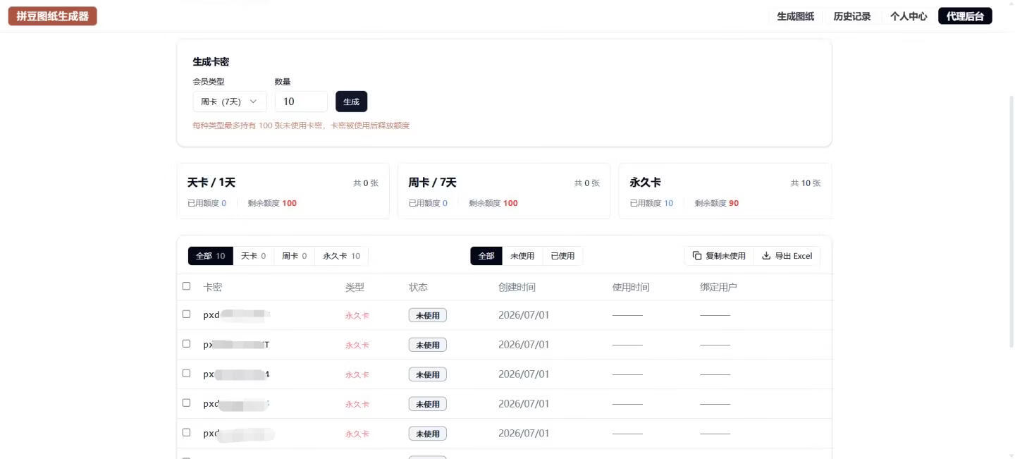 图片[5]-【会员专属】拼小豆代理卡密 - 87副业网-87副业网