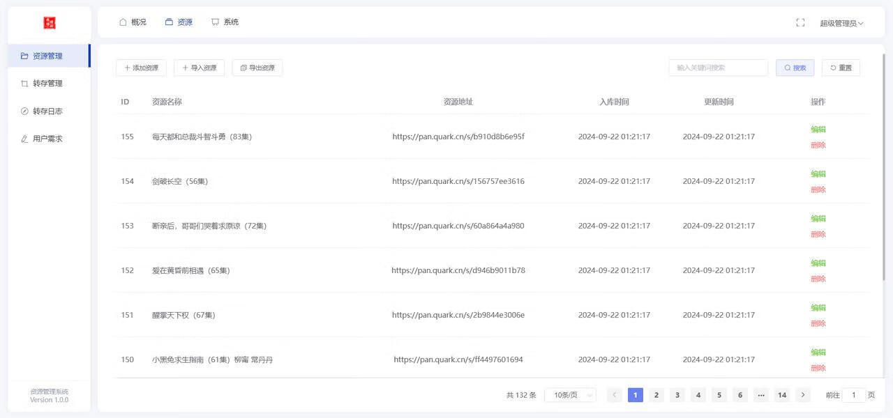 图片[3]-短剧归档 - 87副业网-87副业网