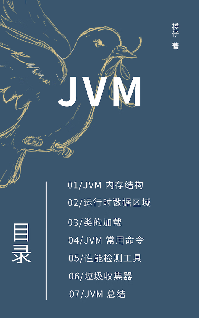 「JVM 手册」封面