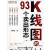 

富家益K线形态实战系列：K线图的93个卖出形态