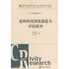 

建构科技团体创造力评估模型