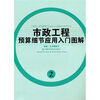 

市政工程预算细节应用入门图解2