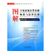

图解立案证据定罪量刑标准与法律适用第4分册