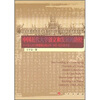 

中国近代大学创立和发展的路径：从山西大学堂到山西大学（1902-1937）的考察