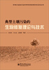 

环境公益性行为科研专项经费项目系列丛书典型土壤污染的生物修复理论与技术