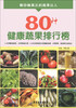 

80种健康蔬果排行榜