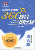 

熊猫作文·中考作文素材360°提分周计划：周话题