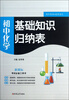 

基础知识归纳表：初中化学（新课标）