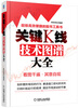 

关键k线技术图谱大全