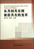 

从共同共有到按份共有的变革