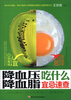 

降血压降血脂吃什么宜忌速查