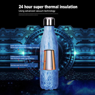 

Gobestart Insulated Double Wall Vacuum Stainless Steel Water Bottle