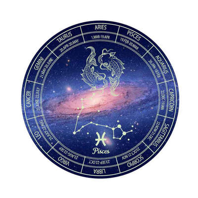 

1 PC Twelve Constellation Glowing Stickers Luminous Wall Sticker Wall Decal Wallpaper Home Decor