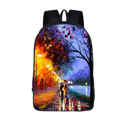

Customize the image Backpack Women Men Travel Bags Anime Children School Bags Backpack Boys Girls Book Bag kids Gift Backpacks