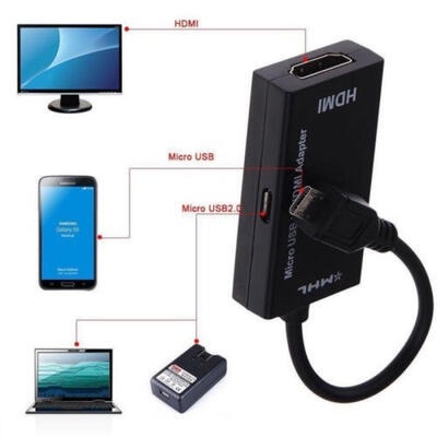 

MHL Type C & Micro USB Male to HDMI Female Adapter Cable for Cellphone Tablet TV