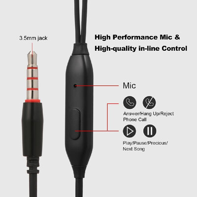 

35mm Wired Headphones with Mic Music Headset Smart Phone Earphone In-line Control Earbuds