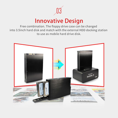 

OImaster Dual Bay Floppy Drive Case RAID Modes 25inch SATA HDD Aluminium Alloy