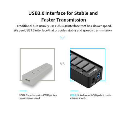 

OImaster 7 Ports USB30 Hub 5Gbps High Speed Hub Fast Charging Support WindowsXPLinuxMacMix with Power Adapter