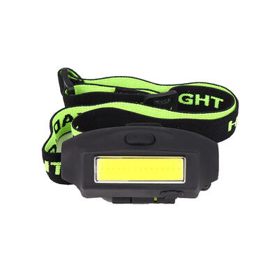 

Outdoor Night Climbing COB LED Hat Clip Lights Black Headlight USB Charging