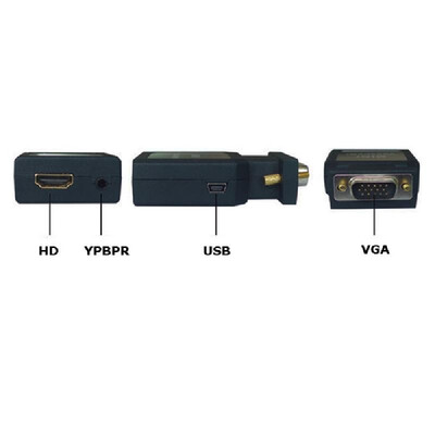 

Video Converter