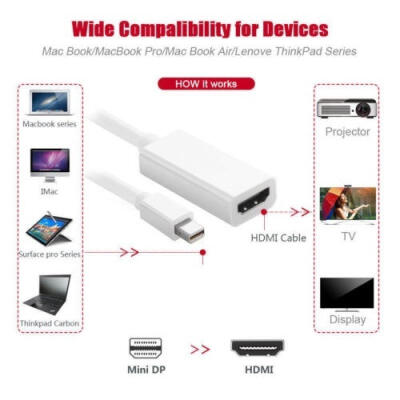 

Mini Display Port DP To HDMI Adapter Cable Converter For Mac Macbook Pro Air