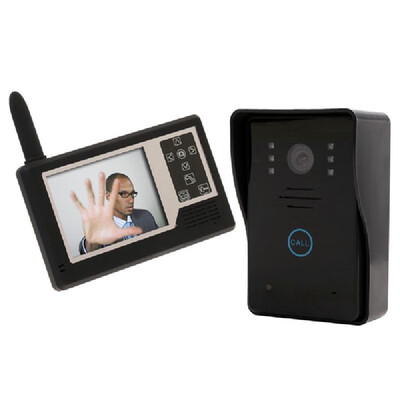 

Video Door Phone