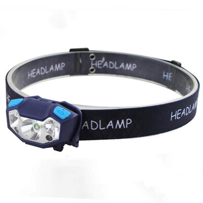 

ZHISHUNJIA Waterproof USB Charging Headlamp 450 Lumens