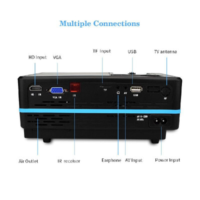 

VS313 LCD Projector 1080P 150" Home Theater Video Projector 1200 Lumens 800 480 Pixel 20001 Contrast Ratio w HD IN VGA AV USB