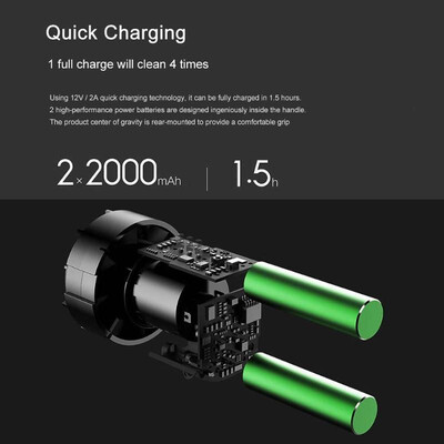 

Xiaomi Youpin Cleanfly FVQ Wireless Handheld Vacuum Cleaner Car HEPA Filter