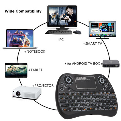 

24GHz Mini Wireless Keyboard Touch Pad Mouse Combo RGB QWERTY Backlit Keyboard with Rechargeable Battery for Android TV Box Proje