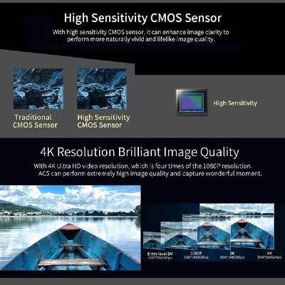 

Andoer AC5 4K UHD 24MP Digital Video Camera Camcorder Recorder DV 31 Inch IPS Touchscreen 12X Optical Zoom Time-Lapse Face Detect