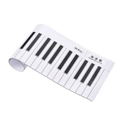 

Fingering Version 88 Keys Piano Keyboard Fingering Practice Chart Sheet with Notes & Stave Reference Piano Teaching Guide Assistiv
