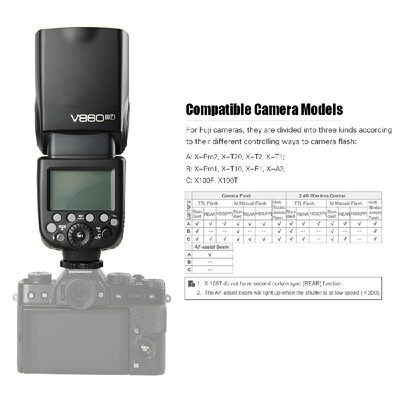 

Godox VING V860IIF Pioneering TTL Li-ion Camera Flash 24G Wireless X System 18000s HSS GN60 Master & Slave Flash with 2000mAh Li