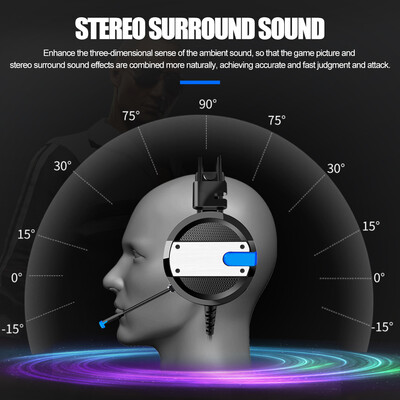 

A10 Gaming Headsets 35mm Wired Over Ear Headphones Noise Canceling E-Sport Earphone with Microphone Volume Control for PC