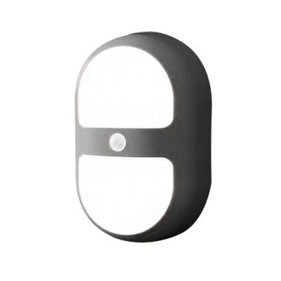 

LED Induction Night Lights Human-induced Bedroom Lights Intelligent Energy Saving Lights