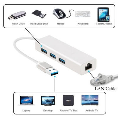 

Gigabit Ethernet 3 Port USB 30 Hub RJ45 Network Adapter for 1000Mbps MacBook PC