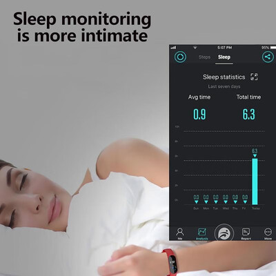 

M4 USB Smart Band Heart Rate Blood Pressure Sleep Monitor Sports Bracelet