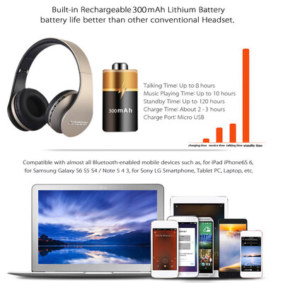 

Andoer LH-811 Stereo Bluetooth Headset 4 in 1 Multifunctional Wireless Stereo Bluetooth 41 EDR Headphone & Wired Earphone with