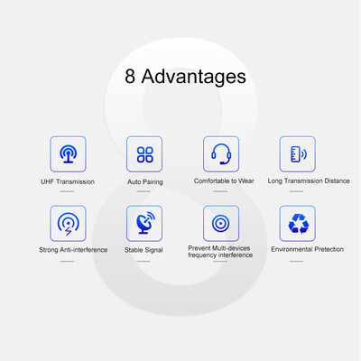 

Professional UHF Wire-less Microphone Clip-on StyleHead-mounted Style with Receiver & Transmitter