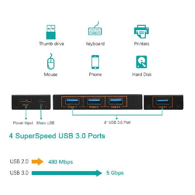 

USB C Hub Type-C Converter with 4 USB30 Portable Compatible with Mac & Other Type-C Laptops Plug&Play Hub