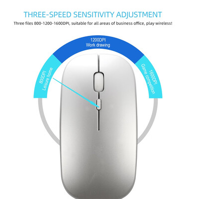 

HXSJ M90 Dual Mode Wireless Mouse BT50 24G Optical Mouse Ergonomic Rechargeable Mice 1600DPIWhite