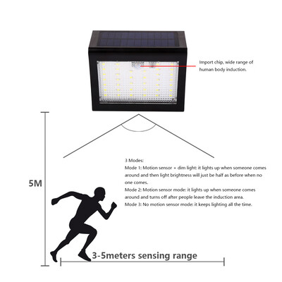 

Greensen 3 Modes 38 LED Waterproof Solar Power PIR Motion Sensor Wall Light Outdoor Garden Lamp
