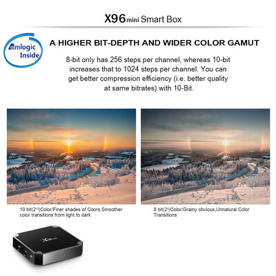 

X96mini Smart Android 712 TV Box Amlogic S905W Quad Core H265 VP9 HDR10 Mini PC 2GB 16GB DLNA WiFi LAN HD Media Player EU Plu