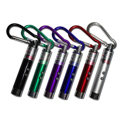 

Easy Tour Portable laser pointer Self-driving equipment Random Color